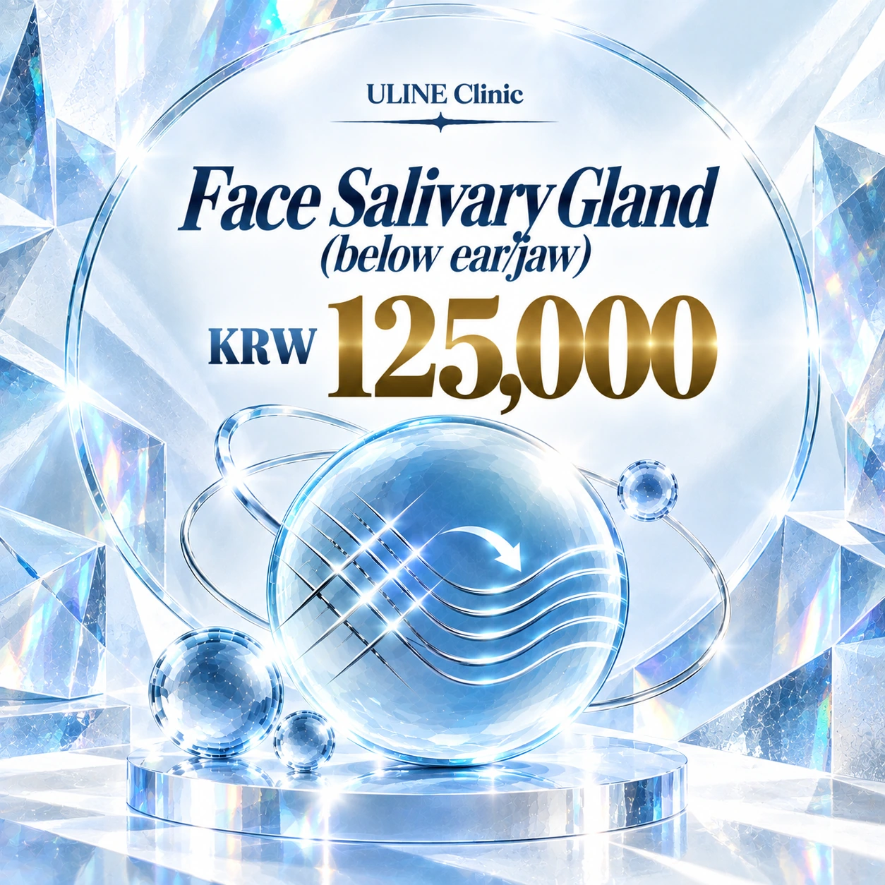 Face Salivary Gland (below ear/jaw)